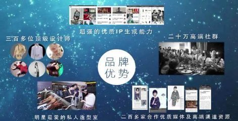 時尚搭上互聯網列車，明星級造型設計在家就能擁有！