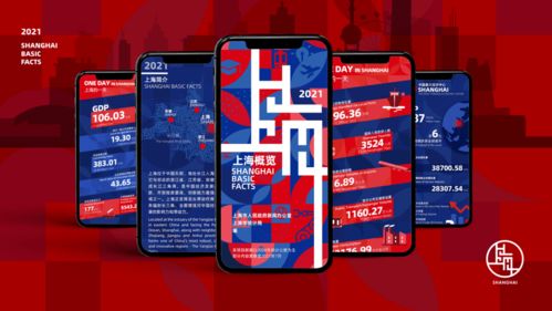 上海概覽新媒體系列產(chǎn)品正式上線 小布微信“我愛上海”欄目添新彩