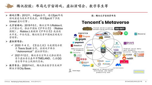 元宇宙 互聯(lián)網(wǎng)的下一個前沿與傳媒行業(yè)的戰(zhàn)略布局